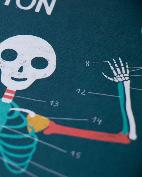 🧠 Inside Me - Educational Human Body Game - Londji