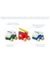 First Wooden Emergency Vehicles – Orange Tree Toys